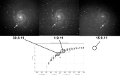 Verlauf der Supernova 2011fe in M101
